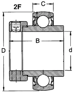 INSATSLAGER YEL206 SKF Beställ nu