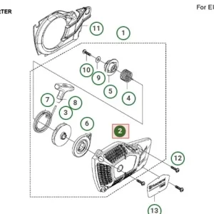 Starter Housing Handla nu