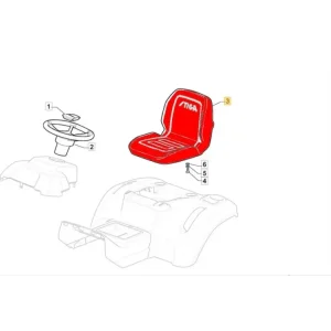 Sits Villa 320HST, 520HST, Park 120, Estate 2084, 125722477/0 Fynd