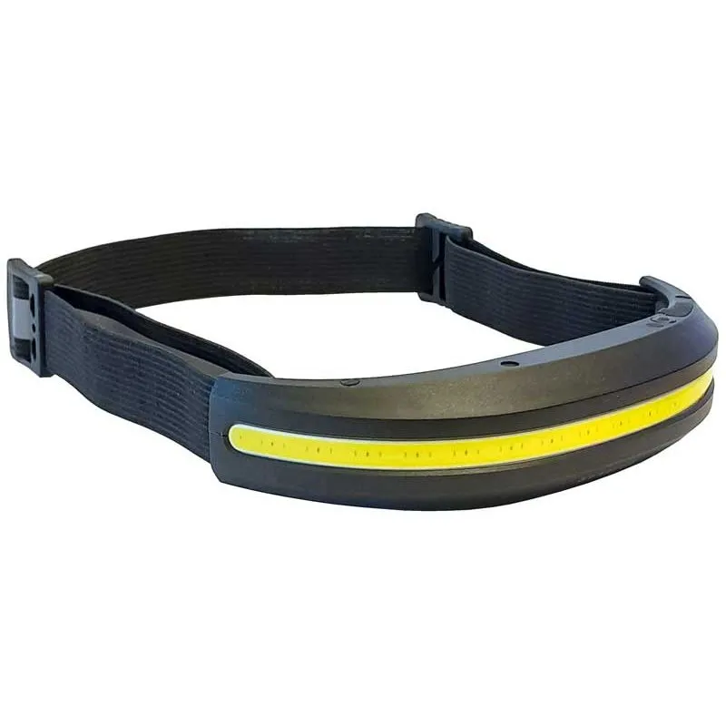 Premium Pannlampa LX300